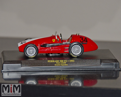 Fabbri collection Ferrari F1 #56